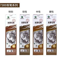 【熱賣精選】利民AXP90下壓式CPU散熱器X36 X47 X53桌上型電腦白色itx風扇散熱器 歷史價格詳細信息