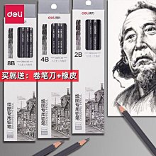 得力素描削筆器素描轉筆刀鉛筆削筆器削筆刀速寫炭筆鑽筆絞筆優 歷史價格詳細信息