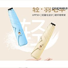 免運 太陽傘傘布 滌綸遮陽傘傘布 戶外庭院傘面 替換防雨防曬布 花園中柱傘布布面換新 太陽傘庭院傘中柱傘傘布K7489 歷史價格詳細信息