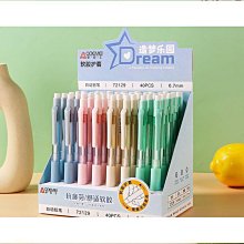 鉛筆 寫不完的鉛筆 不用削 寫不斷 三角磨砂筆桿 舒適好握 淡藍 抹茶綠 桃紅色 淡紫色 麥芽黃 BESshop 歷史價格詳細信息