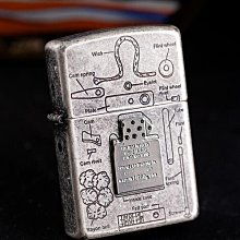 眾信優品 zippo打火機zippo正版 原裝正品 傑克丹尼之錫標簽酒標 250JD427-好康 HJ1363 歷史價格詳細信息