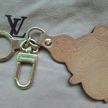 LV 限量版博物館帆布袋/COACH 熱銷款中夾(多款任選) 歷史價格詳細信息