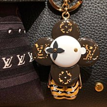 全新真品 LV 法國巴黎香榭里榭總店開幕限量品 超迷你Speedy手提包造型 鑰匙圈 吊飾 歷史價格詳細信息