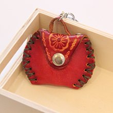 可塑型皮膚蠟 Nose &amp; Scar Wax 453g 特效妝 (BenNye、BN) 歷史價格詳細信息