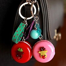 韓國品牌馬田Matin單眼相機雨衣M-7100 歷史價格詳細信息