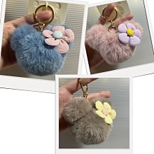 NET 絨毛外套 歷史價格詳細信息