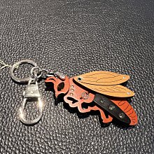 限定Gucci mac80情侶款運動休閒款‼️ 歷史價格詳細信息