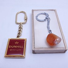 【Dunhill 登喜路】Dunhill Icon 經典男性淡香精 100ml(專櫃公司貨) 歷史價格詳細信息