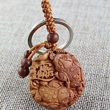 鑰匙圈／吊飾 送禮 交換禮 生日禮 紀念 典藏 全新／請看商品說明 歷史價格詳細信息