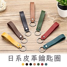 鑰匙圈／吊飾 送禮 交換禮 生日禮 紀念 典藏 全新／請看商品說明 歷史價格詳細信息