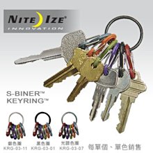 NITE IZE S-Biner S型不銹鋼雙面扣環/8字扣 4號 SB4-03-11 SB4-03-01 歷史價格詳細信息