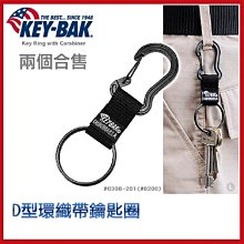 Key-Bak Integrated Carabiner 系列36吋超級負重伸縮鑰匙圈 (附大扣環)0KC1-2A21 歷史價格詳細信息