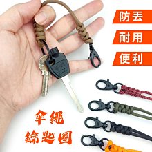 傘繩鑰匙圈 傘繩鑰匙扣 美製傘繩 軍規傘繩 客製化鑰匙圈 禮物 情侶 繩 繩 相機繩 歷史價格詳細信息