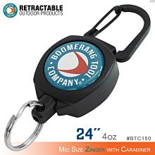 BTC 24伸縮小繫繩 歷史價格詳細信息