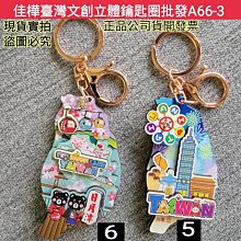 佳樺 臺灣文創專利LED小神衣批發客製Z10天上聖母 廟宇結緣小物 白沙屯媽祖 神明閃光吊飾 三太子 虎爺 宗教 媽祖 歷史價格詳細信息