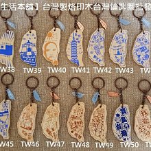 台灣台北101 明信片 歷史價格詳細信息