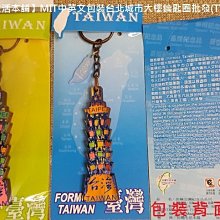 【佳樺彩色護身符】濟公.藥師佛.騎龍觀音.普賢.地藏王菩薩.八寶吉祥.達摩祖師.文殊師利菩薩.大白傘蓋佛母.宗喀巴結緣護身符 歷史價格詳細信息