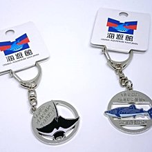 ╭★㊣ 全新 攜帶型電動牙刷【摩登家庭電動牙刷】外包裝底部有一點破損 送三號電池&times;2 特價 $99 ㊣★╮ 歷史價格詳細信息