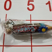 泰國旅遊紀念 鑰匙圈 （盒裝未使用） 歷史價格詳細信息