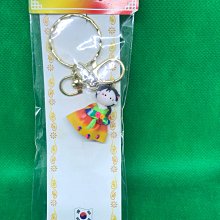 禪舞藝品～藏傳金剛手菩薩銅墜 歷史價格詳細信息