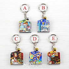 台灣台北101 明信片 歷史價格詳細信息