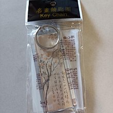 國立歷史博物館 --鑰匙圈---5x2.7公分---銅質 歷史價格詳細信息