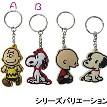 靚萁精品館 日本精選~Sanrio~蛋黃哥雙珠扣式零錢包A款*特價180元 歷史價格詳細信息