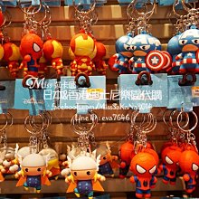 Miss莎卡娜【香港迪士尼樂園】﹝預購﹞米妮 奇奇蒂蒂 維尼熊 唐老鴨 史迪奇 達菲熊 畫家貓 曲奇狗 大頭零錢包鑰匙圈 歷史價格詳細信息