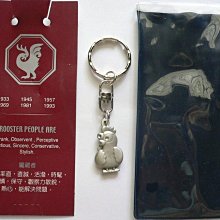 全新馬來西亞2003年瀕危物種－蘇門答臘虎25分黃銅紀念幣- KM# 80 歷史價格詳細信息