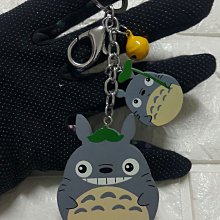 藍色海洋㊣麵包超人細菌人鑰匙圈 歷史價格詳細信息
