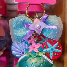 現貨不用問 瑞士製 機械錶 手動上鍊 SANDOZ山度士金錶 上鍊可行走,請自行找錶店校正 (女錶 面寬約 20mm) 歷史價格詳細信息