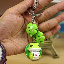 旅行青蛙 絨毛 零錢包 01 歷史價格詳細信息