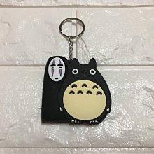 藍色海洋㊣麵包超人細菌人鑰匙圈 歷史價格詳細信息