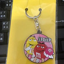 【荳荳小舖】德國 Osann 抗UV防曬頂篷【配件】 歷史價格詳細信息