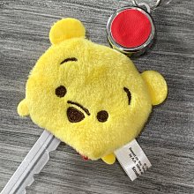【現貨】日本 DISNEY 迪士尼 POOH 小熊維尼 小豬 維尼熊 熱壓 吐司機 圖案 三明治機 TSH-701D 歷史價格詳細信息