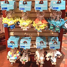 Miss莎卡娜【香港迪士尼樂園】﹝預購﹞米妮 奇奇蒂蒂 維尼熊 唐老鴨 史迪奇 達菲熊 畫家貓 曲奇狗 大頭零錢包鑰匙圈 歷史價格詳細信息