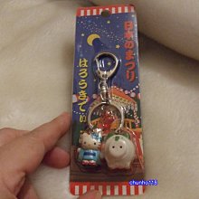 SANRIO【耀金Kitty】手拿包 歷史價格詳細信息