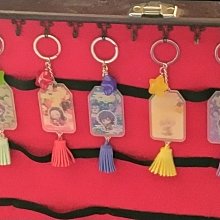 鬼滅之刃 炭治郎 禰豆子 蝴蝶忍 方塊型小零錢包 小錢包 造型小錢包 鑰匙包 歷史價格詳細信息