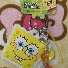 Spongebob Squarepants bob 海綿寶寶淡香水 100ml 歷史價格詳細信息