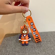 Bravo Bear Yellow Face Mask 美德醫用口罩[成人款]  熊讚-巧拼黃 一包5入 歷史價格詳細信息