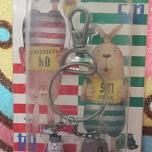 日版﹝授權﹞※Sumikko gurashi角落生物※北極系列【白熊+貓咪+恐龍+企鵝+炸豬排圖案】手電筒鑰匙圈 歷史價格詳細信息