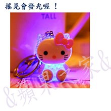 Hello Kitty 會發出音樂的甜筒 （有磨損使用痕跡） 歷史價格詳細信息