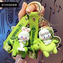 鑰匙扣和怪獸小玩具 古玩 老物件 舊藏 -1855 歷史價格詳細信息