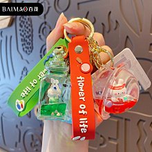 鑰匙扣掛飾 鑰匙圈吊飾 包包掛飾 禮物交換 原創入油糖果屋糖果款亞克力鑰匙扣精致汽車鑰匙掛件可愛包包掛飾BM042 歷史價格詳細信息