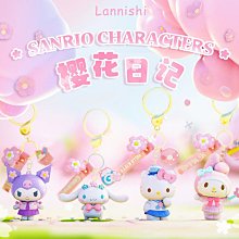 【米狗屋】美式運動風寵物露頭包-藍色，紅色˙寵物外出包，上方為單層透氣網，能全關，能半開，有安全扣環，可手提，側肩背。 歷史價格詳細信息