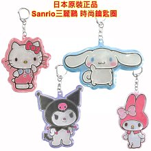 現貨原裝狗仔音響遙控器RM-STHPZ10 九成新功能全部正常 歷史價格詳細信息