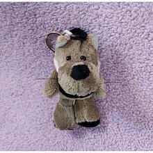 全新 無吊牌 善良野狼 鑰匙圈小吊飾（本商品僅限加價購，恕不單售）☆售後如有商品的問題，歡迎您與小店聯繫 價格比較,價格查詢,歷史價格詳細信息