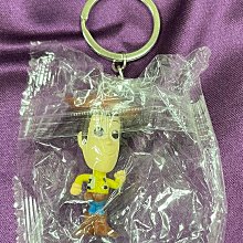 特力屋公仔鑰匙圈 吊飾 手機吊飾 歷史價格詳細信息