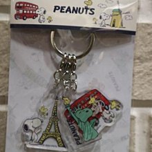 Peanuts史努比雙層透明吸管杯- Norns Original Design 正版 Snoopy 飲料杯 珍珠奶茶杯 歷史價格詳細信息