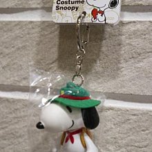 ***日本帶回***PEANUTS SNOOPY史奴比與小屋立體便條紙罐♪☆♪日本製 歷史價格詳細信息